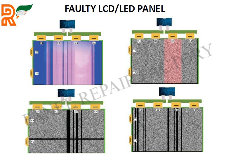 LED TV Panel Repair in Jaipur